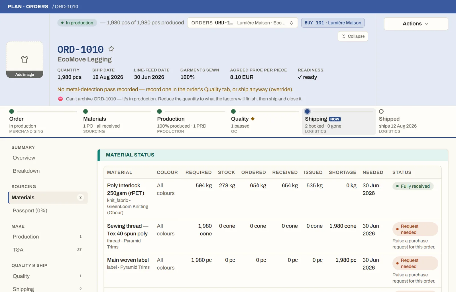 An order's materials: required, in stock, ordered, received and issued.